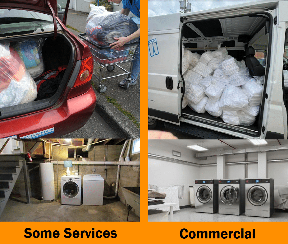 Airbnb laundry service